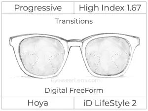 Progressive - Hoya - ID LifeStyle 2 - Digital - High Index 1.67 - Transitions Signature