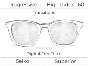 Progressive - Seiko - Superior - Digital - High Index 1.60 - Transitions Signature