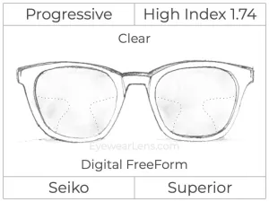 Progressive - Seiko - Superior - Digital - High Index 1.74 - Clear