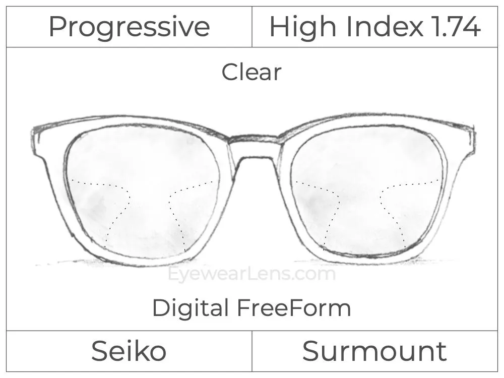 Progressive - Seiko - Surmount - Digital - High Index 1.74 - Clear