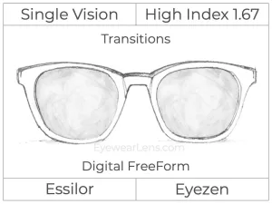 Single Vision - High Index 1.67 - Essilor Eyezen - Digital - Transitions Signature - Aspheric